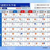 12日～13日は太平洋側で雨や雪　1月後半も厳しい寒さは一時的