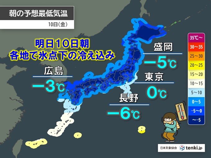 今日9日強烈寒波で真冬の寒さ　明日10日朝は広く氷点下へ　路面・水道管凍結恐れ