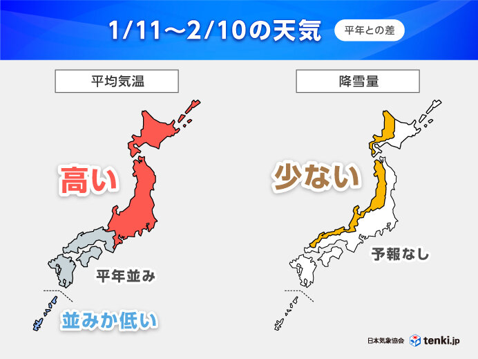 この先、寒波の影響は一時的か　高温・少雪傾向へ　多雪地は融雪に注意　1か月予報