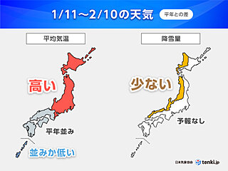この先、寒波の影響は一時的か　高温・少雪傾向へ　多雪地は融雪に注意　1か月予報