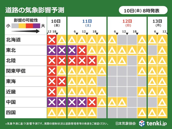 大雪による道路への影響いつまで　東北や北陸・中国地方は11日も影響「大」