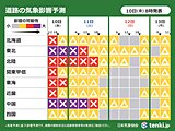 大雪による道路への影響いつまで　東北や北陸・中国地方は11日も影響「大」