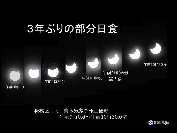 3年ぶりの天体ショー　部分日食の変化