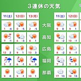 明日11日も日本海側では大雪に警戒　12日夜は関東も雪の可能性　3連休の天気