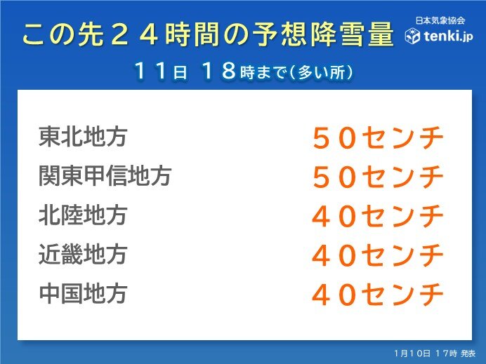 24時間予想降雪量　まだ50センチの所も