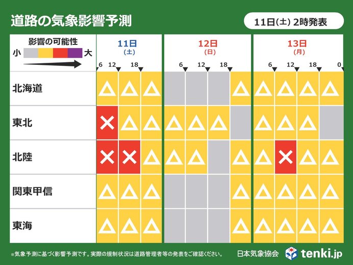 3連休の道路影響予測　今日11日東北と北陸・中国地方　明日12日九州で影響「大」