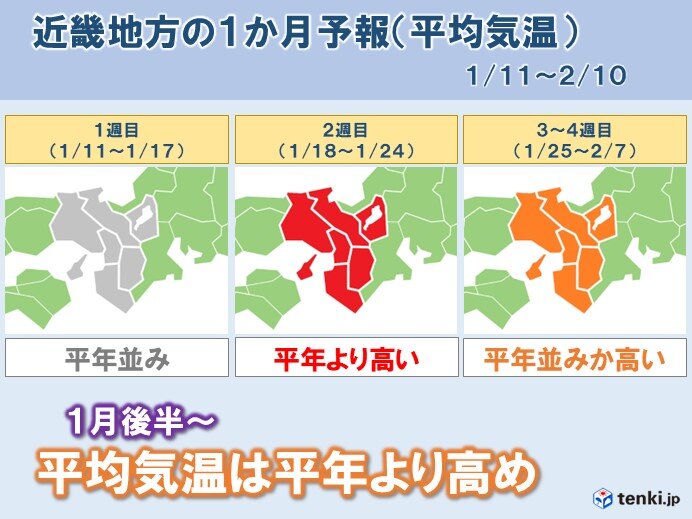 1月後半からは寒気の流れ込みが持続せず　平均気温は平年より高め