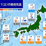 11日　日本海側は午前を中心に雪　交通への影響などに注意　3連休初日も厳しい寒さ