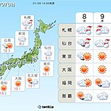 7日　正月休み明けの通勤　朝は冷える