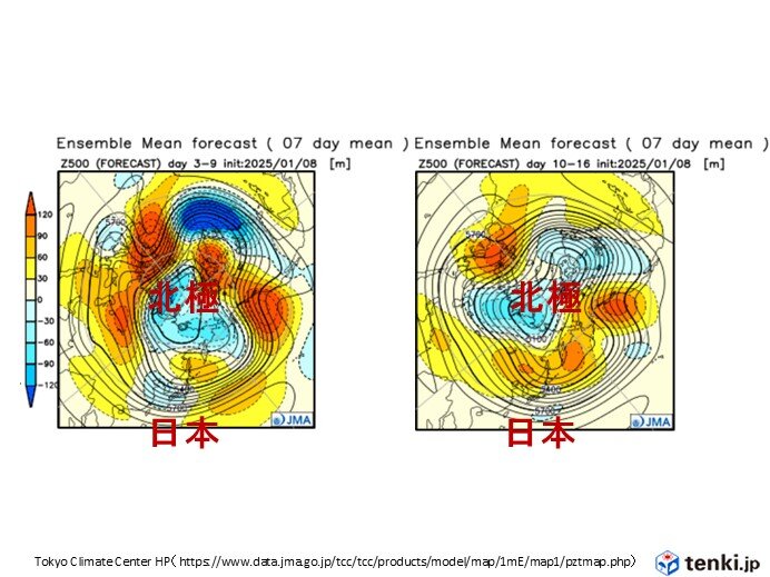 向こう2週間の大気の流れ　大雪から寒さ緩む傾向に変わるのは何故?