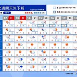 12日は九州は大雪　15日～16日は北海道～北陸は荒天　このあと寒さ緩む傾向に