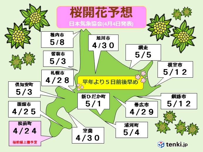 北海道　桜いつ咲く?最新予報!