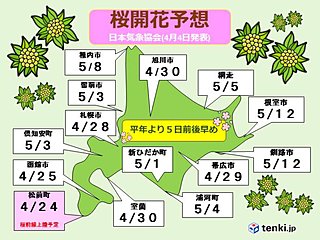 北海道　桜いつ咲く?最新予報!