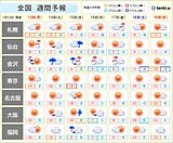 15日～16日は北海道～北陸は荒天　大学入学共通テストの日は広く穏やか　週間天気