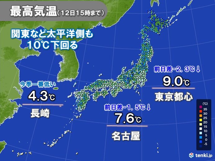 12日(日)　関東など太平洋側も10℃に届かず