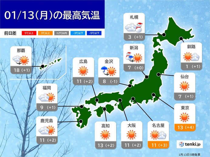 13日　昼頃までは日本海側で雪や雨　落雷・突風に注意　太平洋側は広く晴天