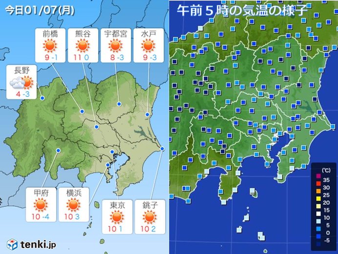 7日　関東　日差し多く　寒さ少し和らぐ