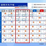 16日～17日　北日本を中心に荒天　気温変化が大　受験シーズン　体調管理に注意