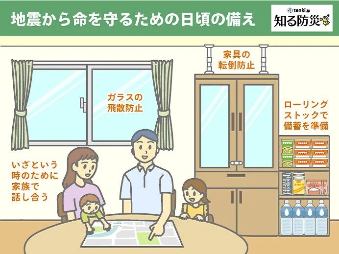 地震に備える～家の中にある危険を認識する