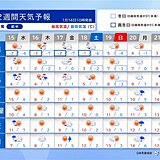 16日～17日は北陸～北の日本海側で大雪の恐れ　大平洋側も厳しい寒さ　2週間天気