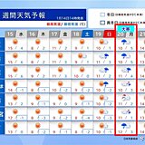 関東　15日は桜咲く陽気　16日は真冬の寒さ　20日の大寒は冷たい雨に雪まじりも