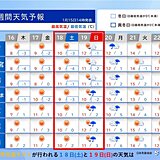 関東は晴れても厳しい寒さに　18日の大学入学共通テストは晴れ　19日は天気下り坂