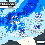 関東は最高気温が昨日より大幅低下　東京8℃予想と真冬の寒さ　厳しい寒さいつまで?