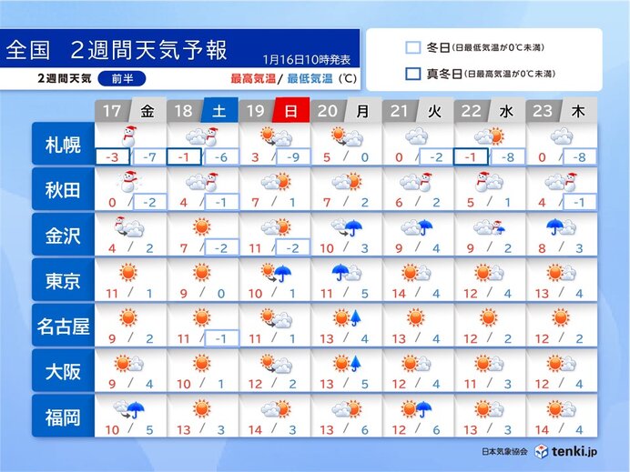 20日は太平洋側も雨　21日から寒さ和らぐ　少量の花粉が飛ぶ所も　2週間天気