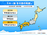 スキー場の雪の見通し　2月以降は平年並みか少ない傾向　南岸低気圧による湿った雪も