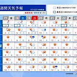 今夜～17日は北海道～北陸で大雪や吹雪　交通障害に注意　共通テストの朝は冷え込む