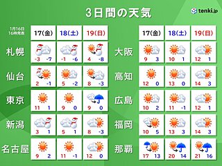 今夜～明日17日は北日本で荒天　警報級の大雪や暴風雪も　土日は氷点下の冷え込み