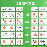 今夜～明日17日は北日本で荒天　警報級の大雪や暴風雪も　土日は氷点下の冷え込み