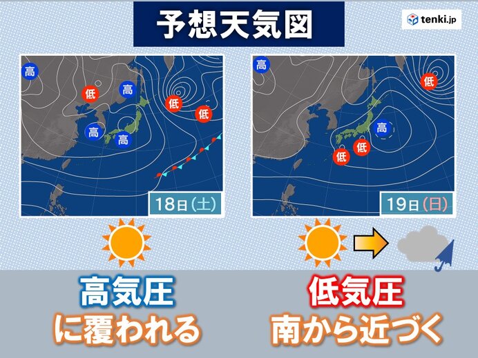 近畿　厳しい寒さは今日17日(金)まで　土日は日中寒さ和らぐ　来週以降も気温高め_画像