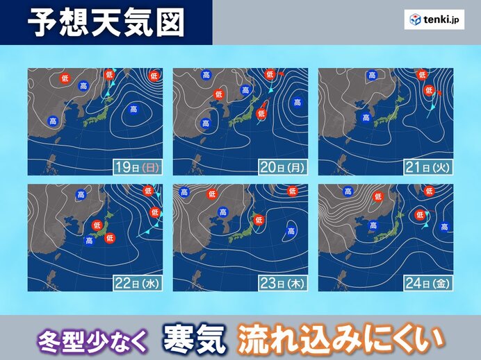 来週は寒気が流れ込みにくい