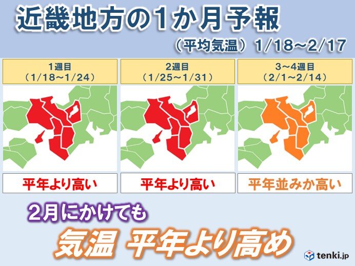 2月にかけても気温は平年より高め　ただ一時的な寒気の流れ込みはありそう