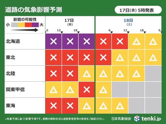 道路影響予測　北海道は影響大　東北や北陸も大雪や吹雪による視界不良など注意