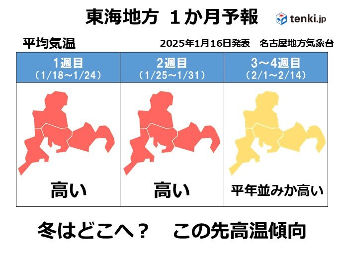 1か月予報　しばく高温傾向が続きそう