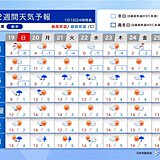 春先の暖かさの日も　なだれや落雪に注意　東京都は花粉飛散開始　対策を　2週間天気