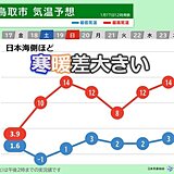 明日18日以降は高温傾向も　日本海側ほど寒暖差大きい　中国地方の週間天気