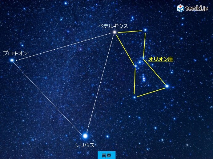 今週末　金星と土星が最接近　冬のトライアングルも