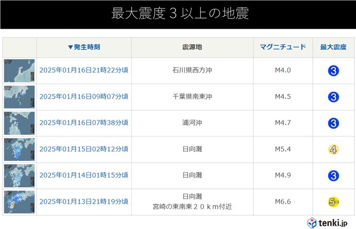 13日21時19分頃に宮崎県で最大震度5弱