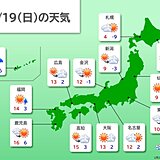 明日19日　朝は全国的に厳しい冷え込み　太平洋側も雲が多く　関東も夜は所々で雨