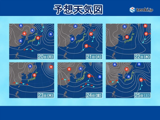 1週目(20日～26日)気温は高い傾向　雪どけに注意