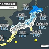 明日20日は「大寒」も全国的に3月並みの暖かさ　なだれや落雪に注意