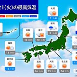 今日21日　広く晴れて3月並みの陽気も　関東は所々で雨