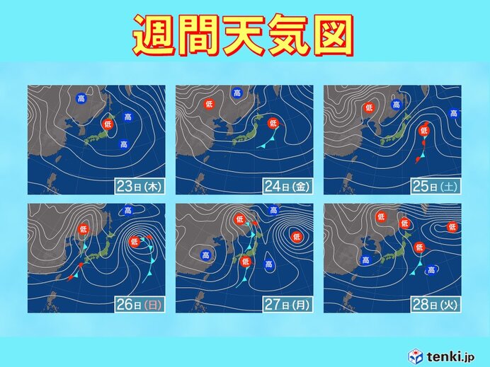 27日(月)～28日(火)は広く雨や雪