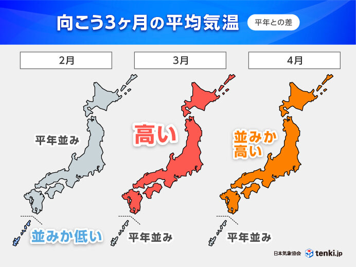 3月到来とともに一気に春本番か　雨雪少ない　花粉に敏感な方は早めの対策を　3か月