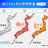 3月到来とともに一気に春本番か　雨雪少ない　花粉に敏感な方は早めの対策を　3か月