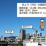 きょう(7日)は冬日和　福岡