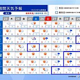 24日まで春の暖かさ　25日から再び寒中の寒さ　27日の荒天のあと強烈な寒波襲来